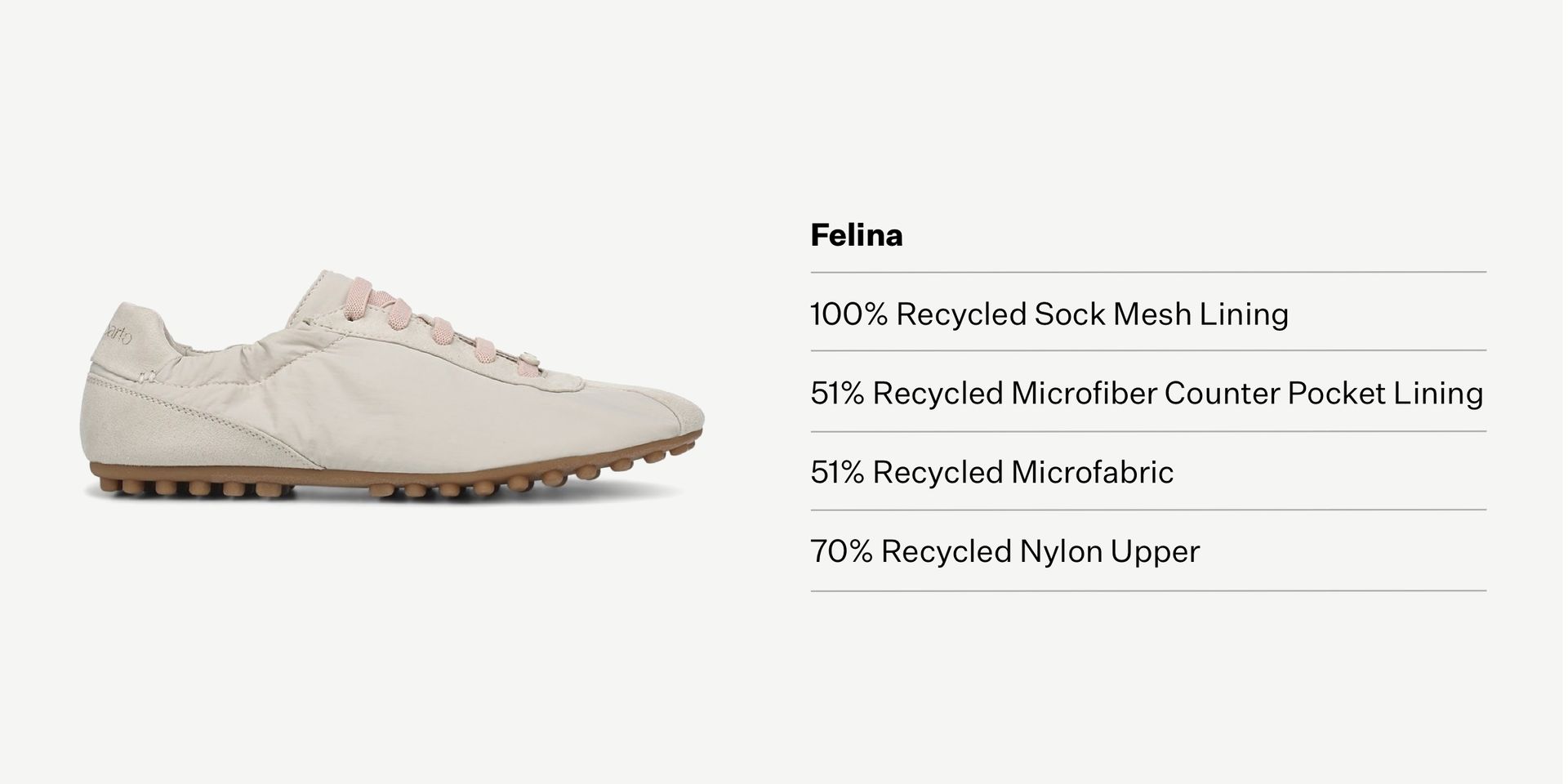 100% recycled sock mesh lining, 51% Recycled Microfiber Counter Pocket Lining, 51% Recycled Microfabric, 70% Recycled Nylon Upper